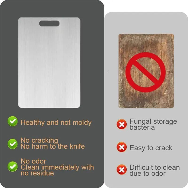 Stainless Steel Double Sided Chopping Board - 图片 5